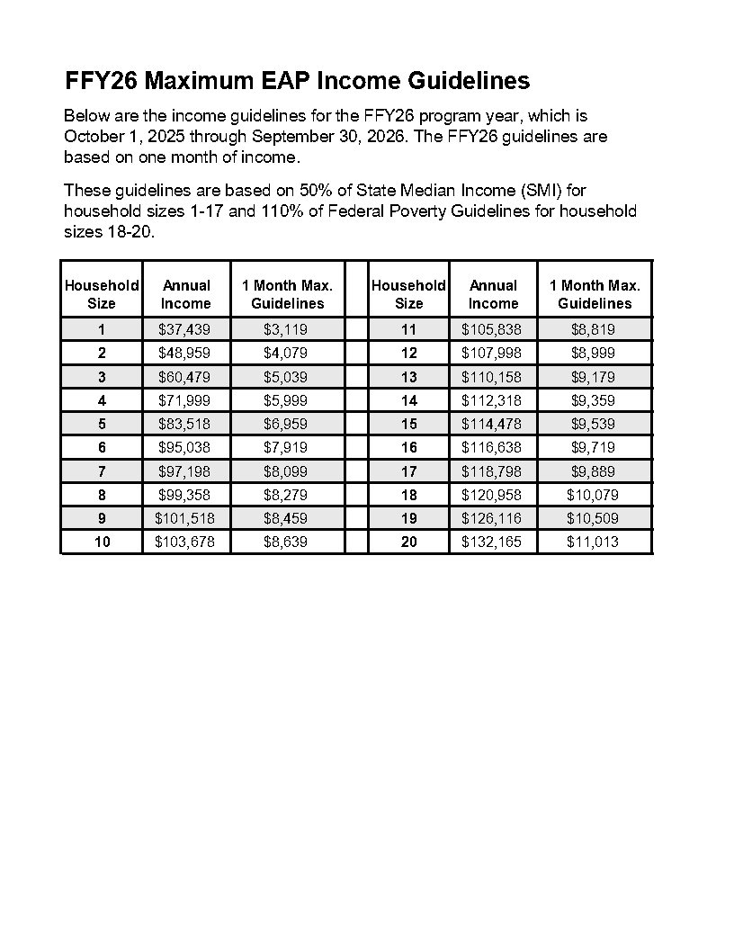 2026_EAP_Maximum_Income_Guidelines.jpg